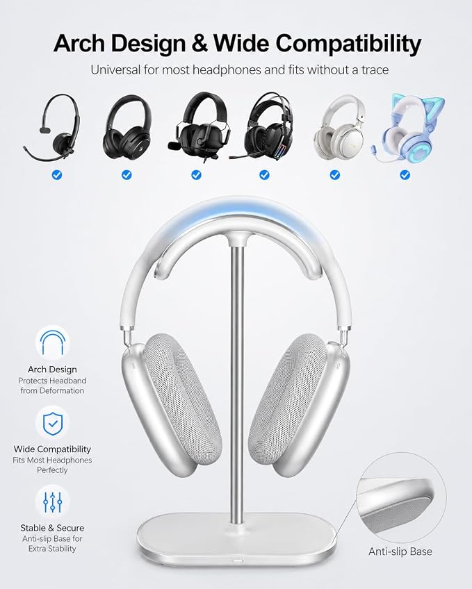 TopMade Airpod Max Charger Stand with 15W Wireless Charger, 4 in 1 Headphone Stand Headset Holder for AirPods Max/Pro/iWatch/Vision Pro, iPhone 17/16/15/14/13/12/11/X for Desktop Gaming Holder, White