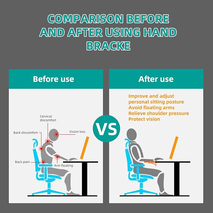 Computer Arm Rest for Desk, 90°Foldable Desk Arm Rest Extender,Ergonomic Arm Rest for Desk,Clamp-On Mouse Pad Arm Support,No-Drill Table Side Addition for Home & Office