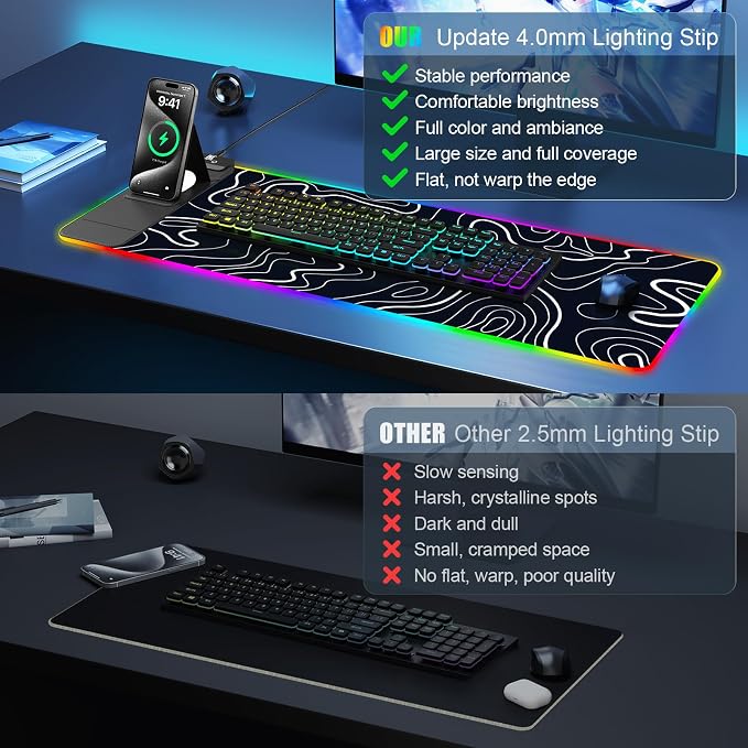 RGB Mouse Pad with Foldable Phone Stand Wireless Charger, 31.5"x11.8" XL Gaming Mousepad Large Desk Mat, Desk Pad with 11 Colors 5 Modes, Waterproof