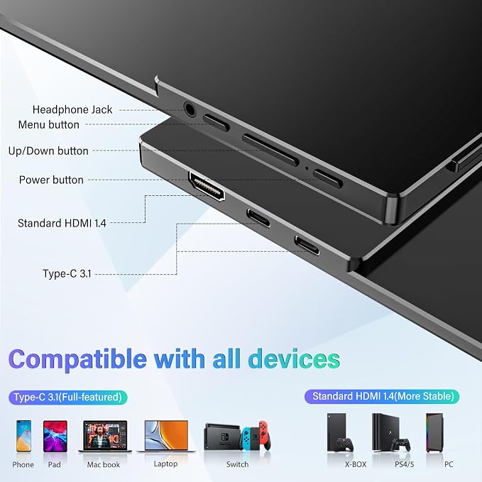 InnoView 15.6'' Portable Monitor for Laptop FHD 1080P USB-C Travel Monitors Built-in 90° Adjustable Stand Without Bag, HDR IPS Portable Laptop Monitor for MacBook PC Phone Xbox PS4/5 Switch