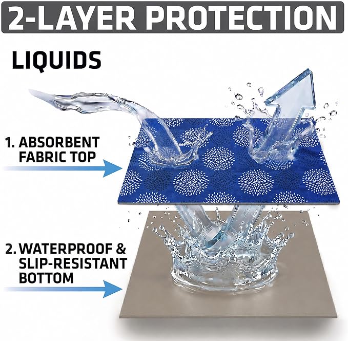 Drymate Premium Luxury Shelf & Drawer Liner, Thick Cushioned Fabric, Non-Adhesive, Absorbent, Waterproof, Slip-Resistant, Liners for Kitchen Cabinets, Cupboards (USA Made)(12”x59”)(2-Pack)(GoodBlue)