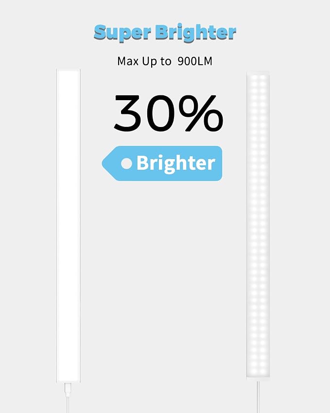 ASOKO Plug-in Under Desk Light, 24Inch LED Workbench Lights with Super Brighten 900Lumen and 3 Temps (3000K/4000K/6000K) for Kitchen Sink/Desk/Workbench-No Motion Sensor Unction