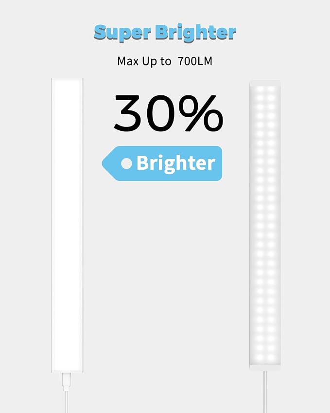 ASOKO Plug-in Under Desk Light, 16Inch LED Workbench Lights with Super Brighten 700Lumen and Smart Memory Function,3 Temps (3000K/4000K/6000K) for Kitchen Sink/Desk/Workbench