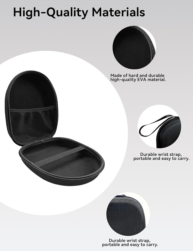 MAS CARNEY Headphone Case for On Ear Headphones，Universal Hard Shell Over-Ear Earphone Case Compatible with JBL/Sony/Soundcore by Anker/BERIBES/KVIDIO/TOZO/Beats