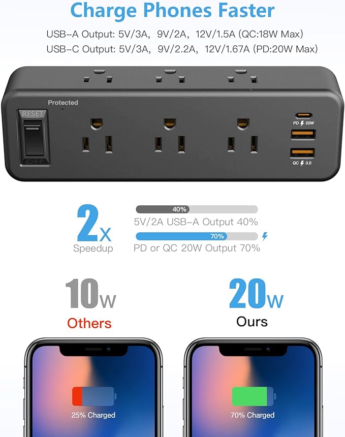 6 Outlet Desk Clamp Power Strip with USB C, Flat Plug Surge Protector, Desktop Edge Mount for 1.8 inch Tabletop Thick, Connect 6 ft Extension Cord, Table Edge Socket with Switch, Black