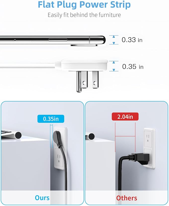 6 Outlet Desk Clamp Power Strip with USB C, Flat Plug Surge Protector, Desktop Edge Mount for 1.8 inch Tabletop Thick, Connect 6 ft Extension Cord, Table Edge Socket with Switch, White