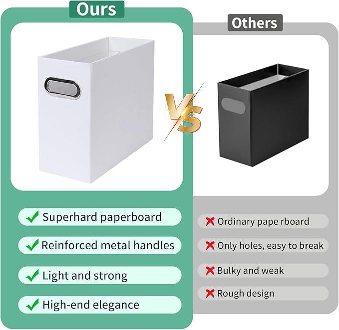 Collapsible File Organizer Box with Handle,12.20x5.11x9.84Inches, Filing Organizer for Home or Office, Small Portable File Box(2 Packs, White)