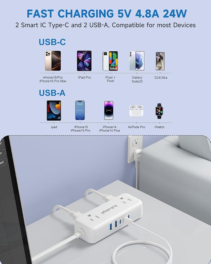 US to Japan Adapter, 1875W 2 Prong Extension Cord 3 FT with 180 Rotating Flat Plug, Type A Travel Adaptor for USA to Japanese Tokyo Canada Mexico Philippines Peru China Colombia