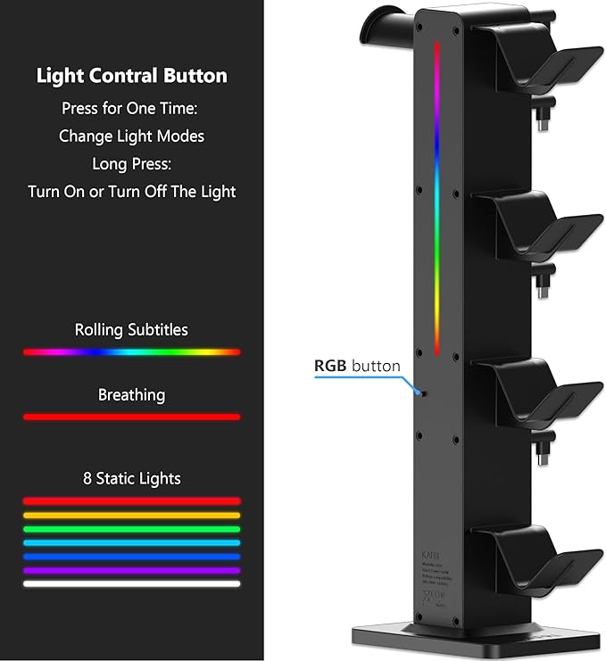 KAFRI RGB Gaming Headphone Stand with Controller Holder, Desk Organizer with Retractable Charger Cable, 2 AC Outlets & 4 Type-C Charging Ports, PC Gaming Accessories for Headset & Controller (Black)