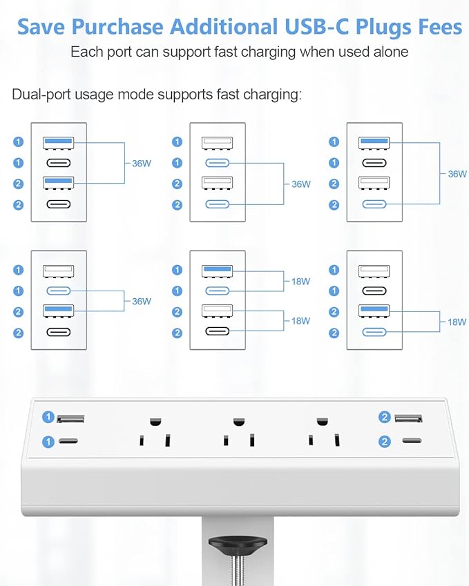 Jgstkcity Desk Clamp Power Strip,40W Total Fast Charging Station,2 PD 20W USB C Ports,Desk Edge Mount Surge Protector for Home, Office,3 Outlets,Fit 1.96" Tabletop Edge,ETL Listed,White (Pack of 2)