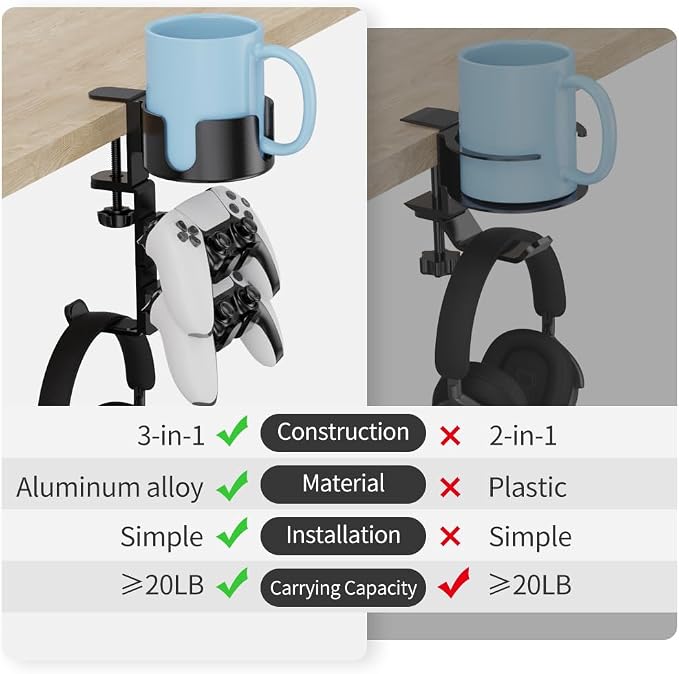 3 in 1 Desk Cup Holder with Headphone and Controller Stand, Universal Adjustable & 360° Rotating Clamp on Under Desk Headphone Hanger for Mugs, Headsets, Gamepads, Phone and Pen