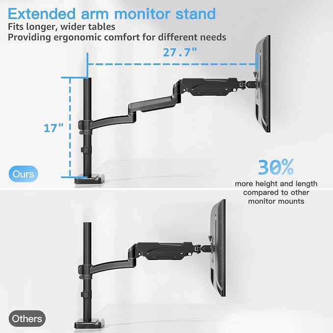 MOUNTUP 27 inch Extra Long Monitor Arm, Single Desk Mount for 22-32 inch, Tall Monitor Stand Holds 4.4-19.8lbs, Height Adjustable Monitors Stand for Desk with C-Clamp/Grommet Base, Black