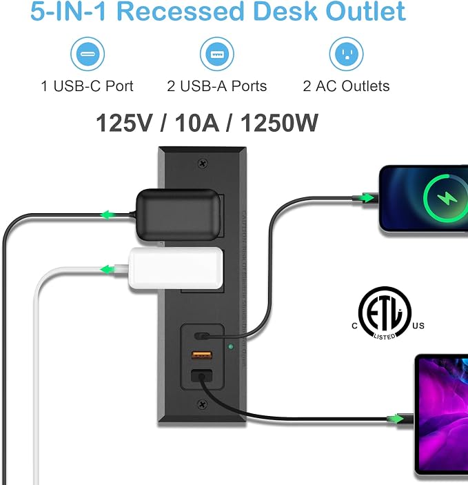 CCCEI Recessed Power Strip with 20W USB C Port, Fast Charging USB A Port Desk Outlet, Furniture Hidden Charging Station for Side Table, End Table, with 6FT 45 Degree Flat Plug Extension Cord, Black