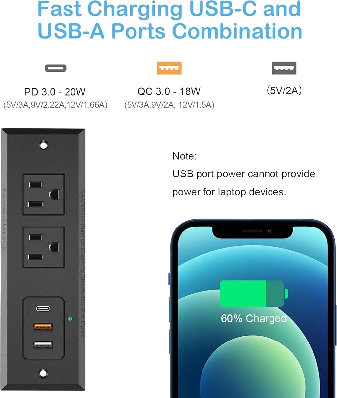 CCCEI Recessed Power Strip with 20W USB C Port, Fast Charging USB A Port Desk Outlet, Furniture Hidden Charging Station for Side Table, End Table, with 10 FT 45 Degree Flat Plug Extension Cord.