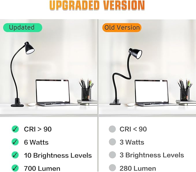 2 Pack Clip Desk Lamp, Ultra-Flexible Gooseneck Clip Reading Lights, 3000K-6500K Adjustable Color Temperature & Brightness, 6W Eye-Care LED for Office, Study, Bedside(USB Adapter Included)