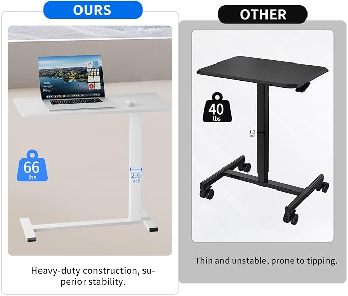 Ywin Medical Adjustable Overbed Bedside Table with Wheels, Rolling Standing Desk, Pneumatic Small Side Bed Table with Tray for Couch, Hospital, Home,Office Use (White)