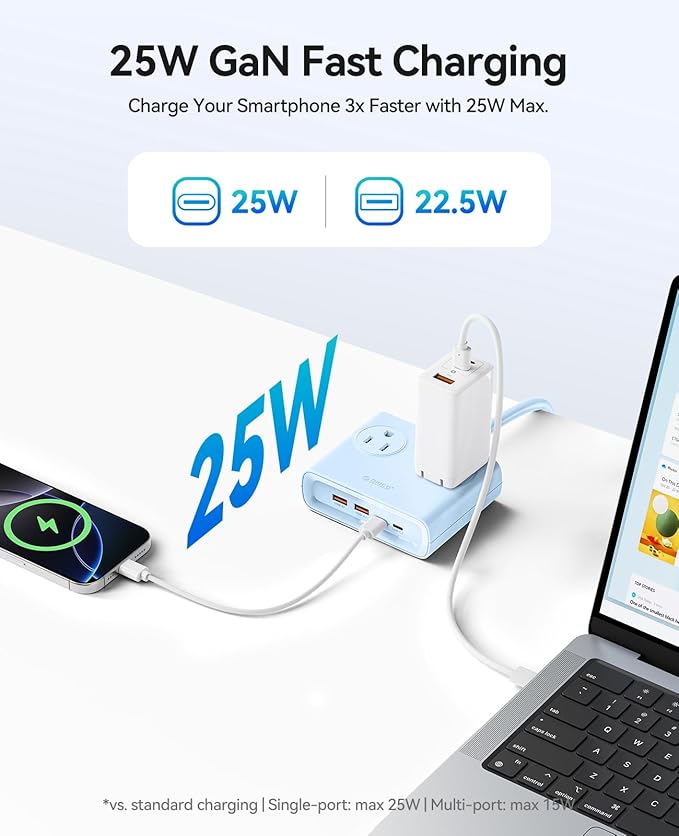 ORICO Power Brick, 25W GaN Power Strip, 8-in-1 Desktop Charging Station with 4 AC Outlets, 2 USB-C, 2 USB-A Ports, 5ft Extension Cord, Ultra Thin Flat Plug for Travel Office ETL Listed-PDC (1 PC)