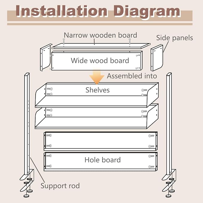 Clamp On Desk Organizer Shelf,White Desk Extender Pegboard Workstation,Computer Desk Accessories for Office, Desktop Shelving System,Desktop Bookshelf Storage Shelves for Desk,39.4in