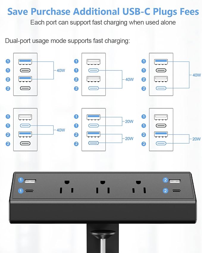 Jgstkcity Desk Clamp Power Strip,40W Total Fast Charging Station,2 PD 20W USB C Ports,Desk Edge Mount Surge Protector for Home, Office,3 Outlets,Fit 1.96" Tabletop Edge,ETL Listed (Pack of 2)