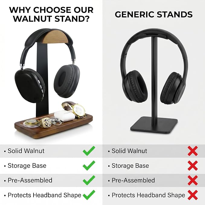 Gift for Men Headphone Stand with Storage Base, Stylish Headset Holder Gamer Gifts for Gaming & Desk to Keep Accessories Organized, Unique Gifts for Teenage Boy Brother on Birthday (Brown Wood)