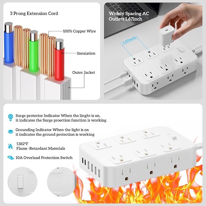 18-in-1 Flat Plug Power Strip Surge Protector Extension Cord-15Ft | 12 AC,6 USB,45° Flat Plug 0.31", 1250W/10A,1440J Surge Protection,ETL Listed,Mountable