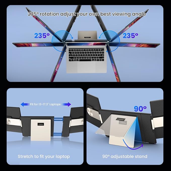 15.6" Laptop Screen Extender, 1080P FHD Laptop Monitor Extender, 235° Rotating Detachable Dual Monitor, Plug & Play Triple Screen for 13"-17.3" Laptops, Compatible with Mac/Windows/Android & Dex
