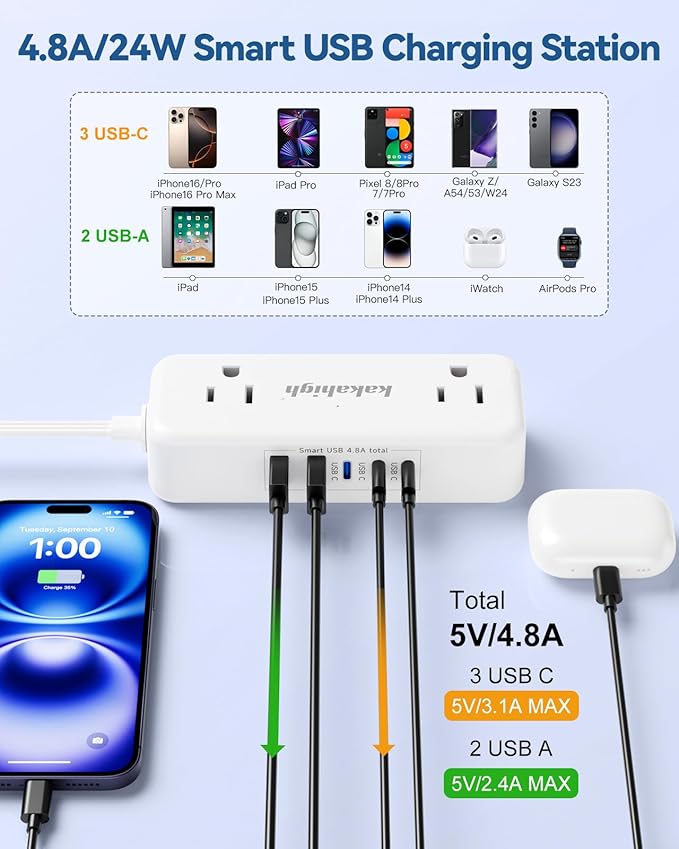 Split Extension Cord 20FT (10FT on Each Side), Single Flat Plug Twin Extension Cord with 4 AC Outlets, 2 USB-A & 3 USB-C(24W/4.8A), Nightstand Charging Station for Bedroom Dorm Room Home, His and Hers