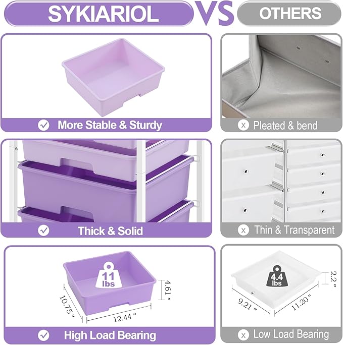 SYKIARIOL Utility Cart with 5 Drawers,Storage Drawer Cart with Wooden Tabletop and Lockable Wheels,Craft Storage Trolley Cart,5-Tier Rolling Utility Cart on Wheels,Purple
