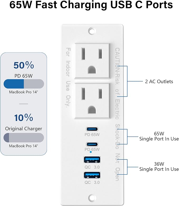 Recessed Power Strip Fast Charging Station 2 PD 65W USB C, Flush Mount Countertop Drawer Outlet, Furniture Hidden Charging Station for Side Table, End Table,2 AC Outlets (White, 6 FT Cable)