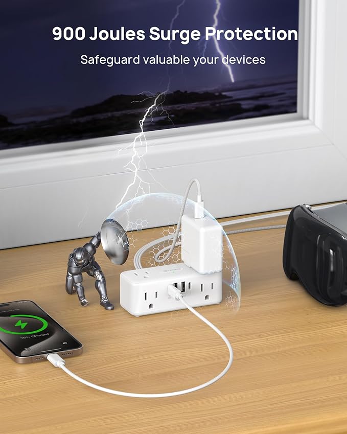 TROND 20W USB C Power Strip Surge Protector - 15ft Flat Plug Extension Cord with Multiple 6 Outlets, 900 Joules, 3 Side Design, Mountable, Compact for Home Office Desk College Dorm Room Essentials