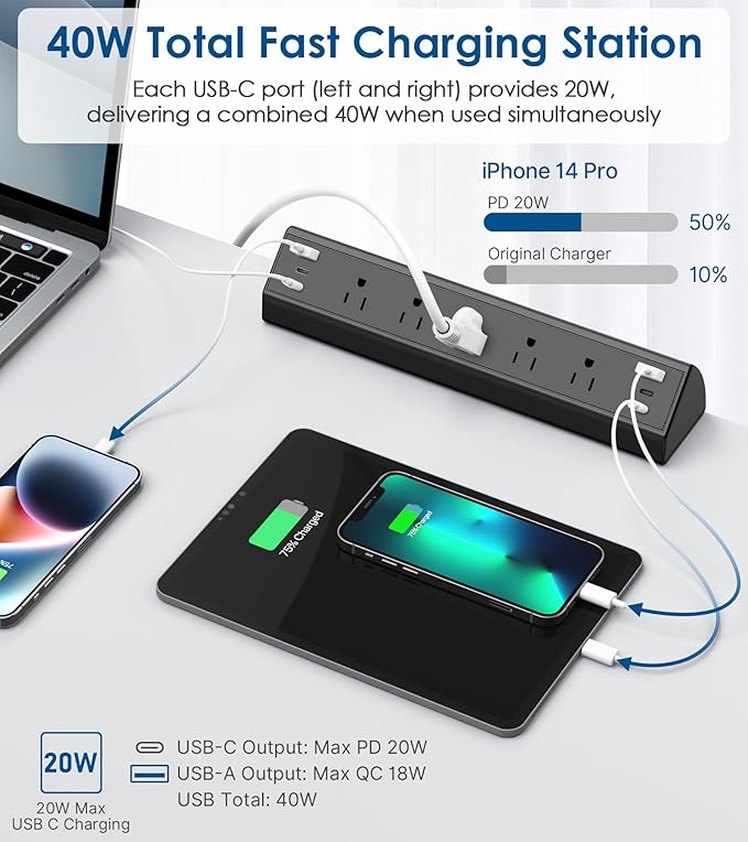 Jgstkcity Desk Clamp Power Strip USB C,40W Total Fast Charging Station,4 PD 20W USB C Ports,Desk Edge Mount Surge Protector,5 Outlets,Fit 1.96" Tabletop Edge,ETL Listed