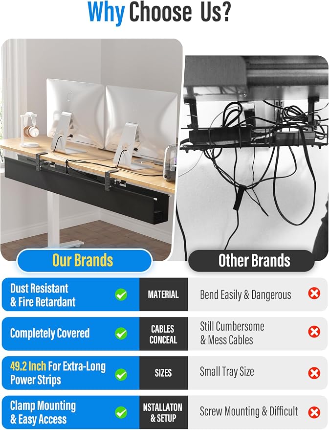 [Upgraded] Large Under Desk Cable Management Tray, Cinati Cable Management Under Desk No Drill, 49.2" Fabric Cord Hider for Wire Organizer, Cord Organizer for Office, Home - Supports Up to 30lbs Black