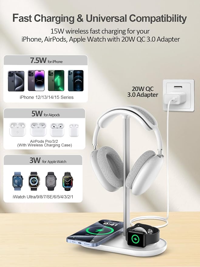 TopMade Airpod Max Charger Stand with 15W Wireless Charger, 4 in 1 Headphone Stand Headset Holder for AirPods Max/Pro/iWatch/Vision Pro, iPhone 17/16/15/14/13/12/11/X for Desktop Gaming Holder, White