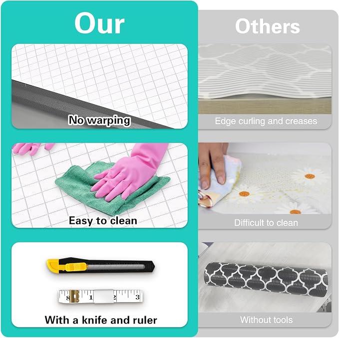 Shelf and Drawer Liner for Kitchen Cabinet,24 in x 20 FT Non-Adhesive Rhombus Cabinet Liners for Shelves Non-Slip Waterproof Kitchen Drawer Liners Contact Paper Shelf Paper with Knife and Tape Measure