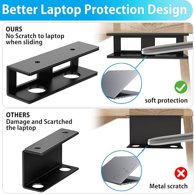 3 PCS Under Desk Laptop Mount with Anti-Scratch Silicone Pad Under Desk Holder Mount Shelf for Laptop Keyboard Storage（1 Pack）