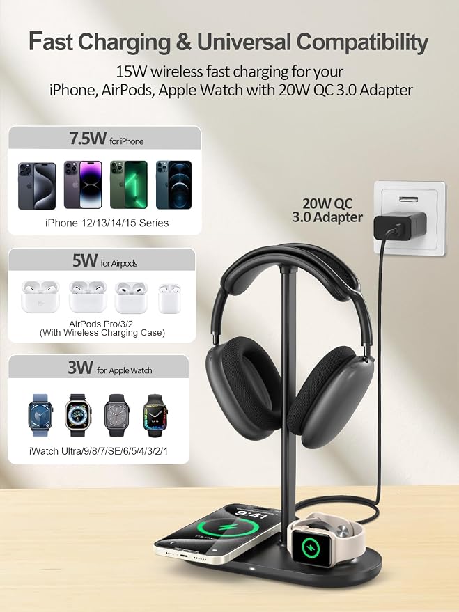 TopMade 4 in 1 Headphone Stand for Desk with Wireless Charger & USB Charging for iPhone/AirPods/iWatch, Universal Desktop Gaming Headset Holder for Airpods Max, Bose, Beats, Razer and More, Black
