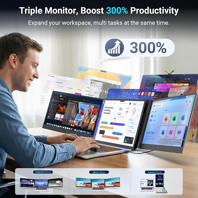 15.6" Laptop Screen Extender, 1080P FHD Triple Portable Monitor for Laptops, Ultra-Slim Travel Dual Monitor Fit for 12"-17.3" Laptops, USB-C Plug&Play Extended Screen Compatible with Win/Mac/Android