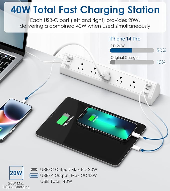 Jgstkcity Desk Clamp Power Strip USB C,40W Total Fast Charging Station,4 PD 20W USB C Ports,Desk Edge Mount Surge Protector,5 Outlets,Fit 1.96" Tabletop Edge,ETL Listed,White (Pack of 2)