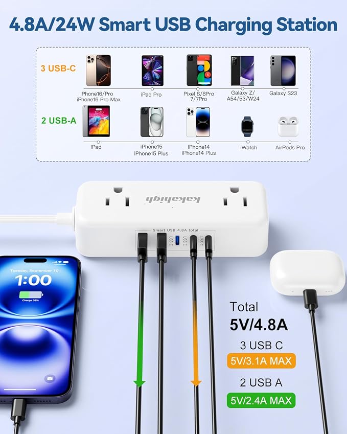 2 Prong Split Extension Cord 10FT (5FT on Each Side), Single Flat Plug Twin Extension Cord with 4 AC Outlets, 2 USB-A & 3 USB-C(24W/4.8A), for Polarized Two Prong Outlet, Old House, White