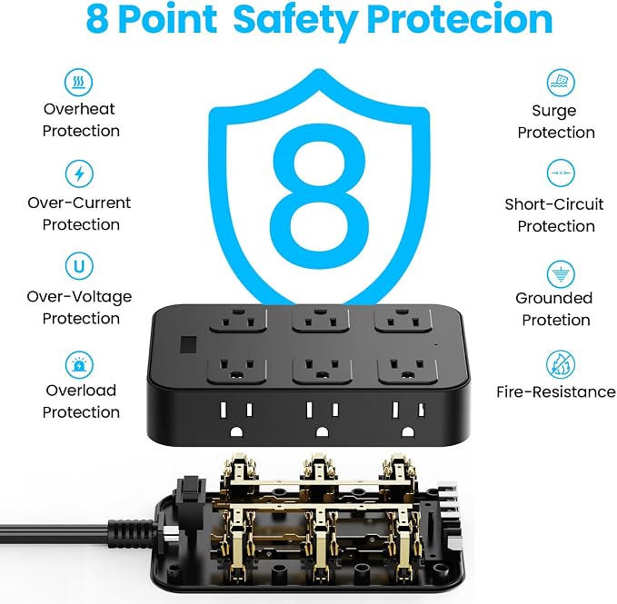 Flat Plug Power Strip Surge Protector with 12 AC Outlets 6 USB Ports 3 Side Multi Plug Outlet Extender 15 Ft Extension Cord for Home Office Kitchen Dorm Wall Desk Charging Station ETL Listed