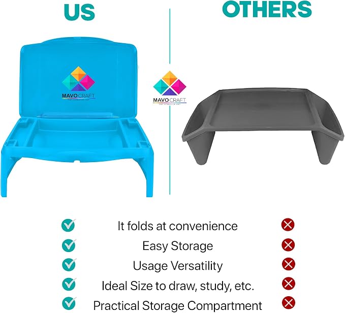 MAVOCRAFT Foldable Kids Lap Tray with Storage - Portable Lap Desk Kids & Adults - Kids Lap Desk for Breakfast in Bed, Serving Tray, Car Desk & Gaming (Blue)