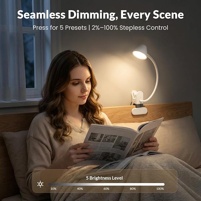 LEPOWER Clip on Light, Reading Lights for Books in Bed with 5 Colors & Stepless Dimming, RG0 Eye-Care, Auto Timer & Night Light, Strong Clamp for Headboard, Bedside, Desk, White