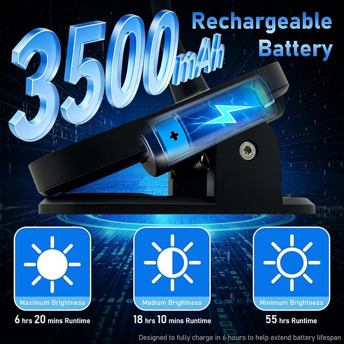 Clip on Light, Desk Lamp with Clamp, LED Reading Light with 3500mAh Rechargeable Battery, 3 Color Modes, 10 Brightness Levels, Adjustable Neck, Cordless Clip on Lamp for Bed, Home Office, Craft(Black)