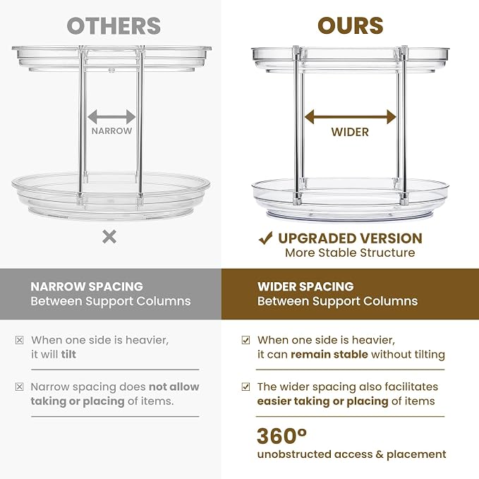 2 Tier Non-Skid Acrylic Lazy Susan Turntable Organizer - Rotating Spice Rack - Spinning Organization Tray for Kitchen, Pantry, Countertop, Closet, Bathroom, Vanity, Medicine Cabinet Organizing, 12''