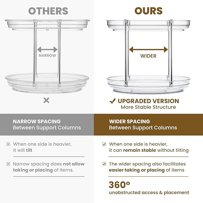 2 Tier Non-Skid Acrylic Lazy Susan Organizer - Rotating Spice Rack - Turntable Organization for Kitchen, Pantry, Countertop, Closet, Bathroom, Vanity, Medicine Cabinet Organizing,10''