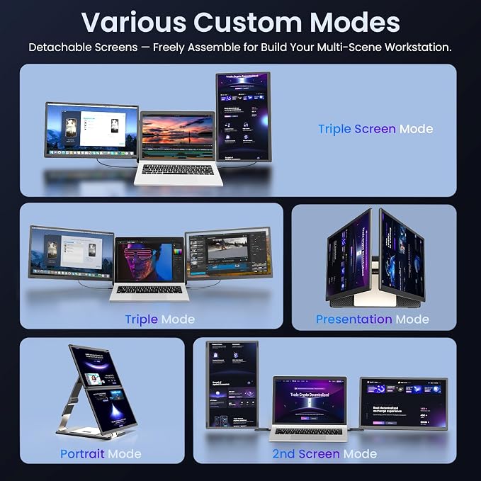 15.6" Laptop Screen Extender, 1080P FHD Laptop Monitor Extender, 235° Rotating Detachable Dual Monitor, Plug & Play Triple Screen for 13"-17.3" Laptops, Compatible with Mac/Windows/Android & Dex