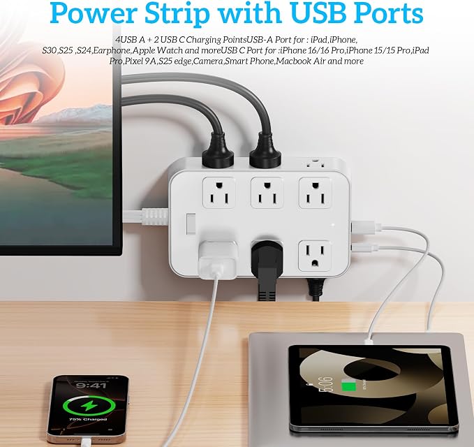 18-in-1 Flat Plug Power Strip Surge Protector Extension Cord-15Ft | 12 AC,6 USB,45° Flat Plug 0.31", 1250W/10A,1440J Surge Protection,ETL Listed,Mountable