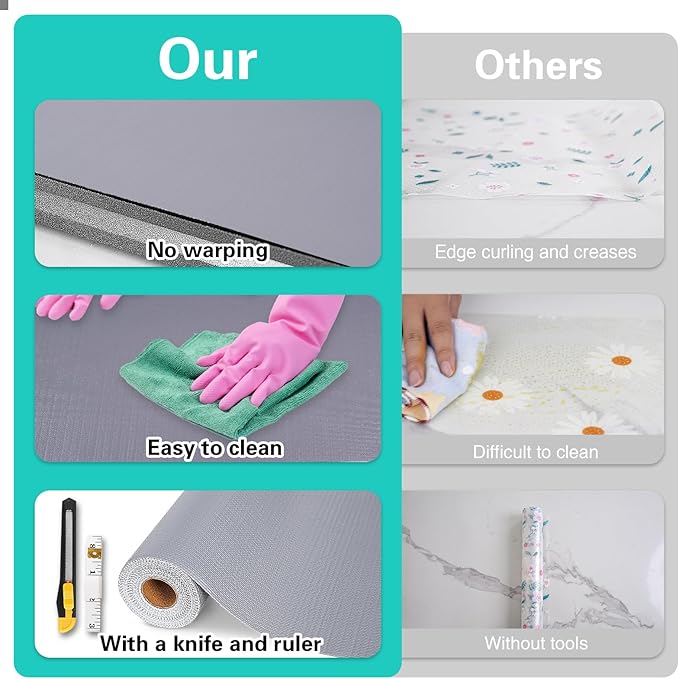Drawer and Shelf Liner for Kitchen Cabinet,Non-Adhesive Cabinet Liner 24in x 20FT,Waterproof Shelf Paper Non-Slip Mats Cupboard Liners Contact Protect Dresser/Shelves/Table-Grey