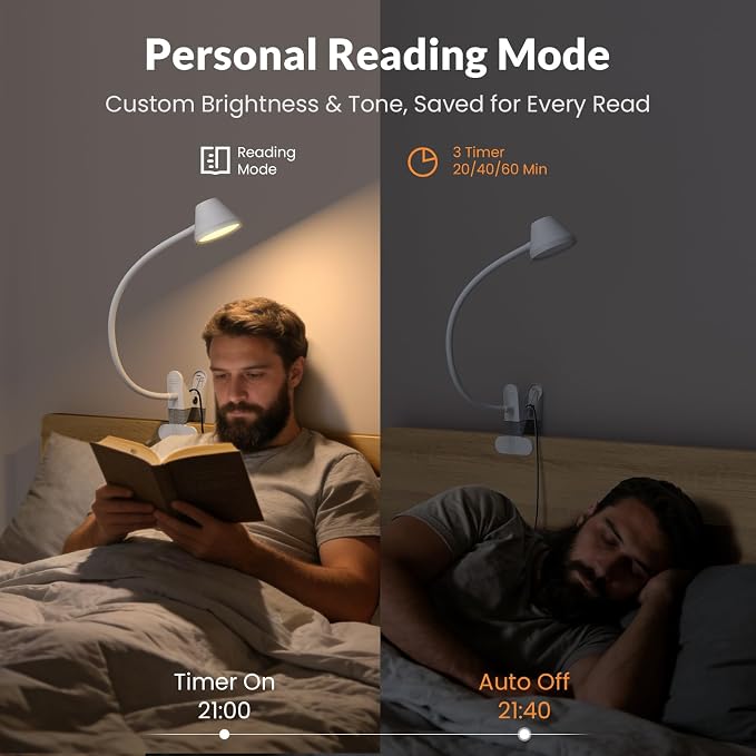 LEPOWER Clip on Light, Reading Lights for Books in Bed with 5 Colors & Stepless Dimming, RG0 Eye-Care, Auto Timer & Night Light, Strong Clamp for Headboard, Bedside, Desk, White
