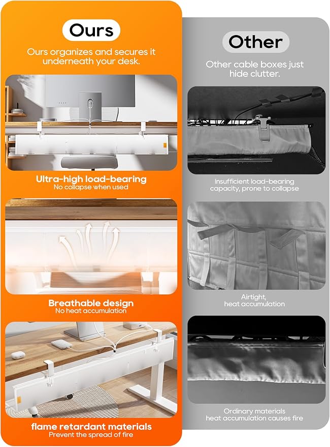 Under Desk Cable Management Tray No Drill, Cable Ties Included, Eco-Friendly Canvas Material, Mesh Design for Heat Dissipation, Cable Organizer/Storage for Standing Desk(39inch, White)